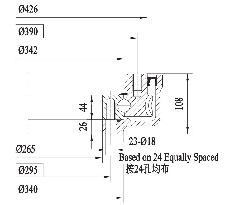 Made in USA Superior Quality FWA Series FWA14-2 Reducer Slewing Drive for Solar Industry