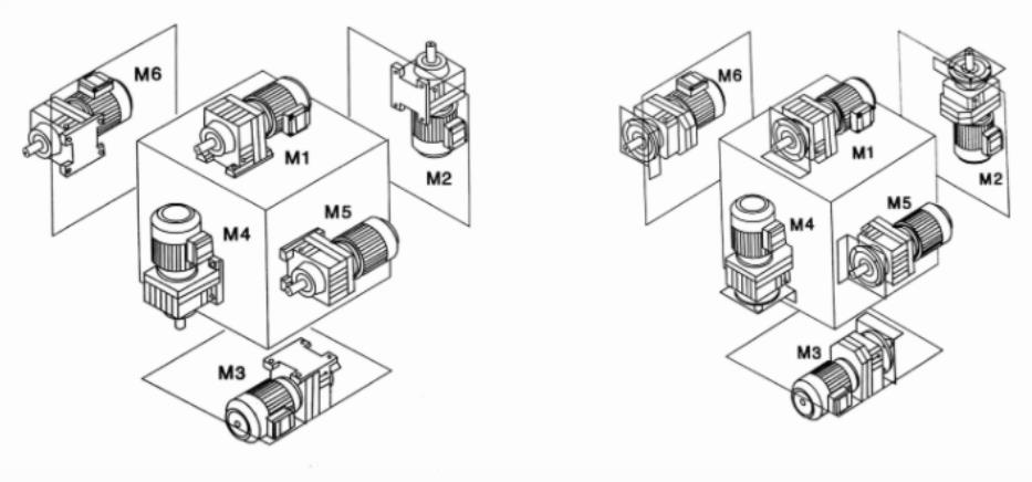 F K R S Series Geared Motor Gearbox Speed Reducer Helical Bevel Helical Worm Unit with Hollow Shaft