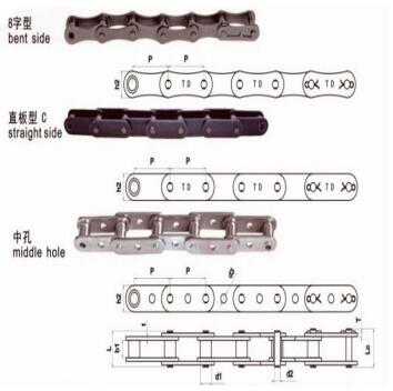 Double Pitch Roller Chain C212AH/C212AHL/C216A for Driving and Conveyor Transmission Applications
