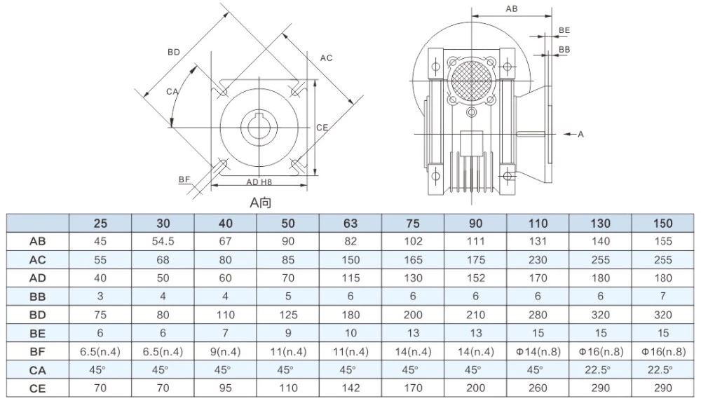 Good Price Nmrv 075 Worm Gearbox with Engine Motor