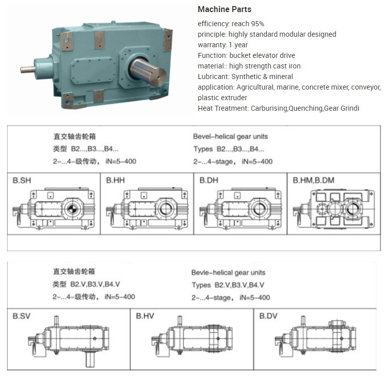 Helical Hypoid Spiral Bevel Gearbox Reducer Speed Reducers for Manufacturing Plant Farms Machinery Repair Shops
