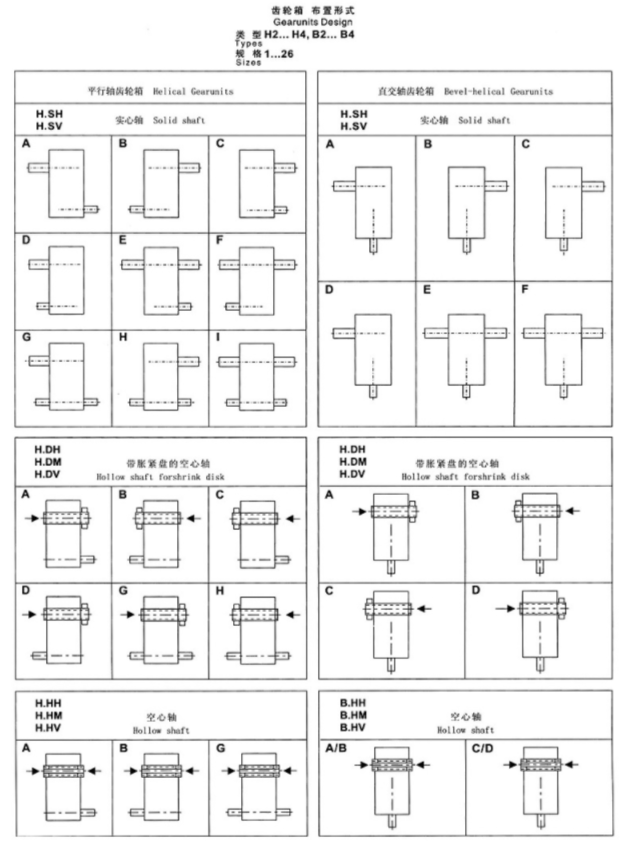 Professional Helical Reducers 2 Speed Drive Right Angle Box 1 Hp 4 Way Bevel Lower Stand Gearbox for Wholesales