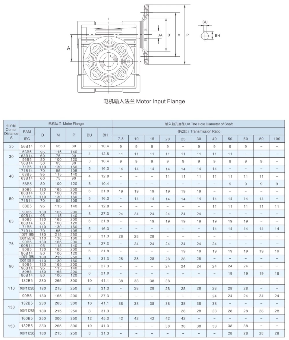 Good Price Nmrv 075 Worm Gearbox with Engine Motor