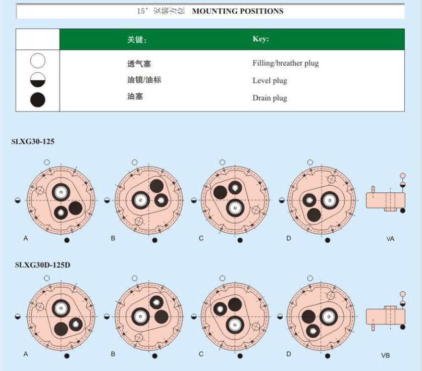 Ta Series Parallel Shaft Arm Mounted Gearbox Gearmotor Conveyor Speed Gear Reducer for Mining Belt Transmission System