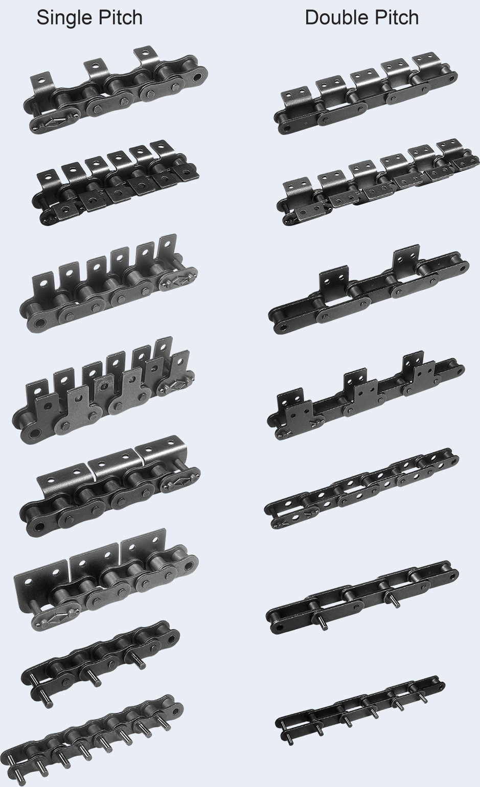 Agricultural Spare Parts Chain & Sprocket  in Steel and Stainless Steel