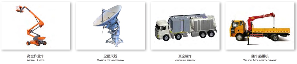 Promotional FWA14 Slewing Drive Gearbox Durable Worm Arrangement for Truck Mixers-Various Series Various Uses