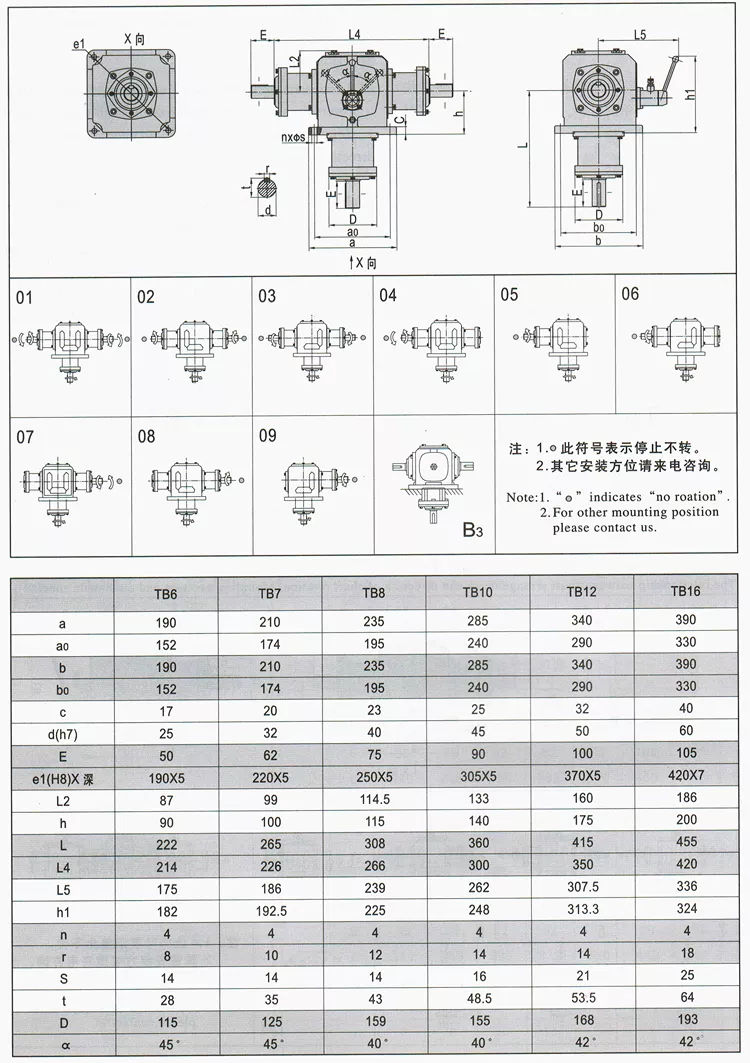 New design Bevel Agricultural Pto High Quality Gearbox with great price