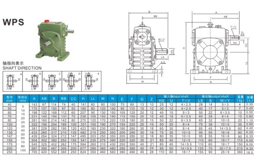 Wholesale Multifunctional Worm Variable Speed Gearbox Reducer WP for Various Applications