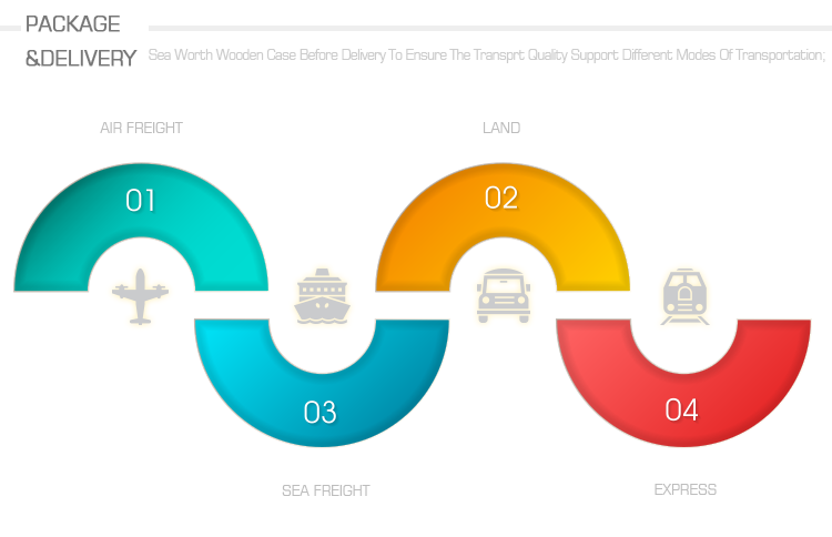 Gripper Chain for Plastic Film Conveying 42PZ 52PZ 62PZ 1843