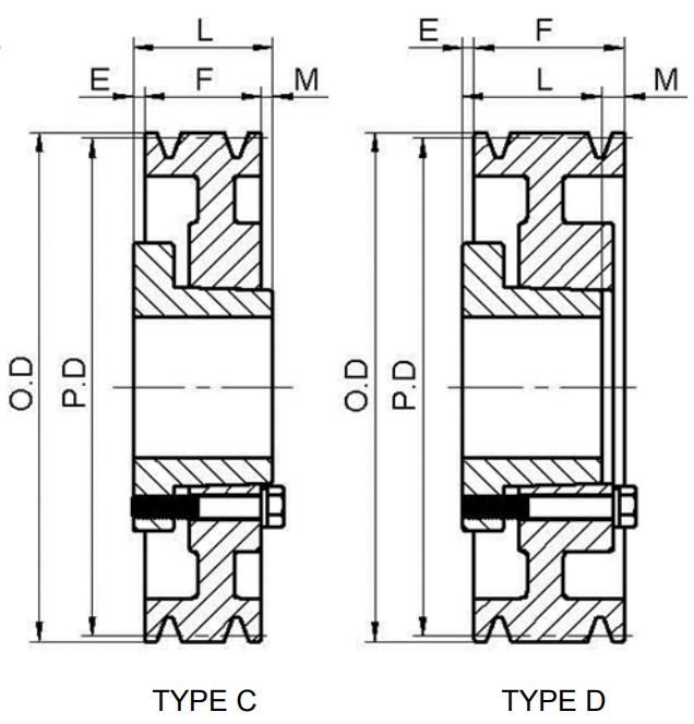 American Standard Pulley 8V Series Cast Iron Four-Groove QD Sheaves V-Belt for 8V Belts OEM Supported Nylon Material