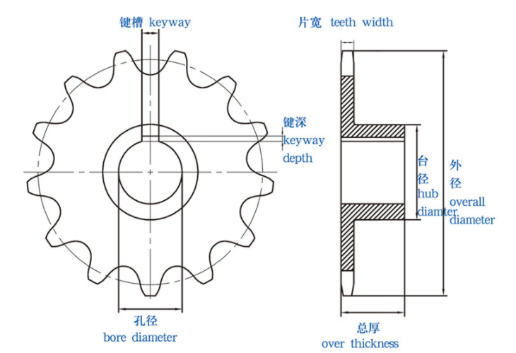Professional Roller Chain Sprocket Sprockets with Great Price