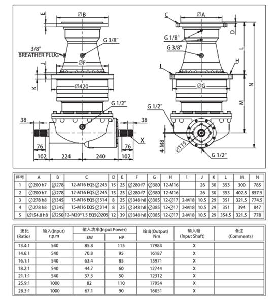 Agricultural Gearbox 90 Degree Right Angle Farm Pto Tractor Gearboxes for Lawn Mower Rotary Tiller Pga Feeder Mixer Earth Auger