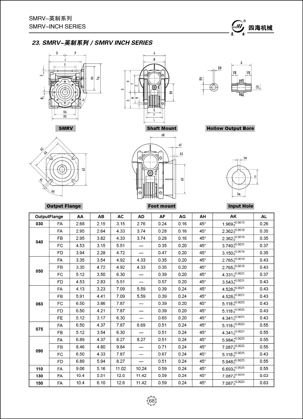 Wholesale WMRV Gear Worm Reducer Gearbox Gearmotor Manufacture