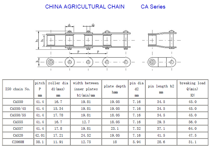 CA550 K29 Attachments Every 2nd Link EACH Agricultural Roller Chains