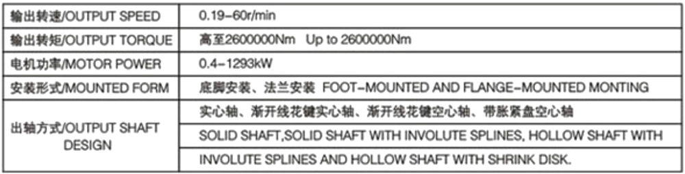 High Torque P Series High Precision Right Angle Brevini Riduttori Planetary Gearbox