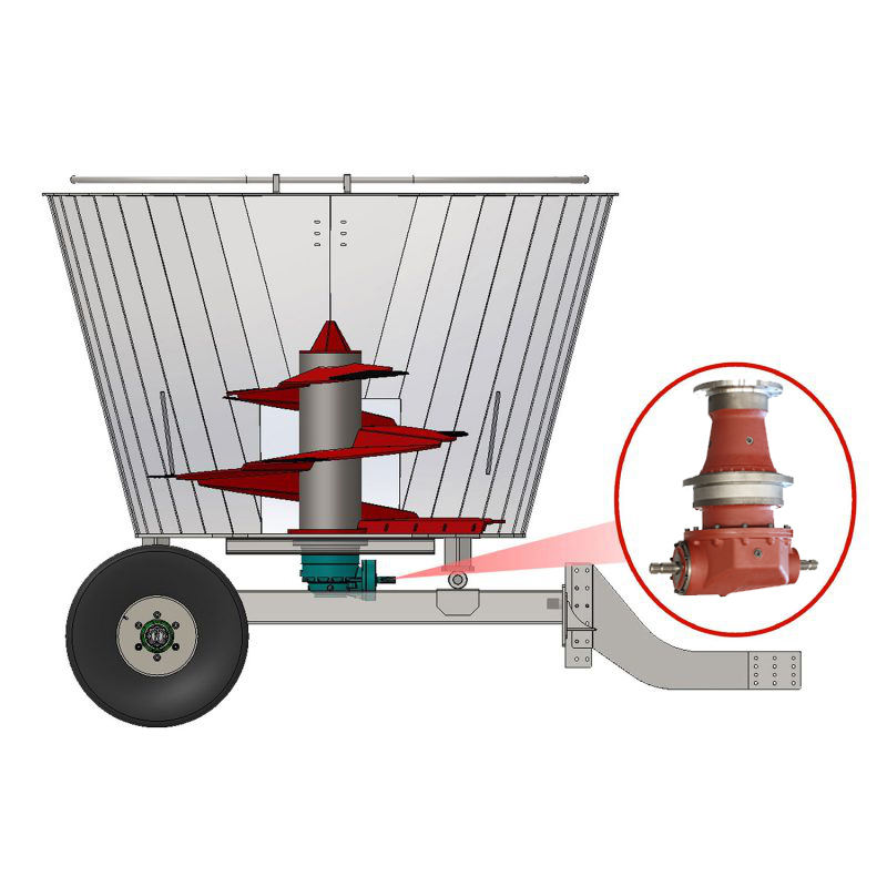 New Design Planetary Reduction Gear Reducer Feed Mixer Gearbox with Great Price