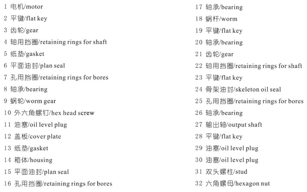 High Quality S Series Geared Motor Reduction Drive Crane In-line Gearbox Helical Gear Box Worm Reducer