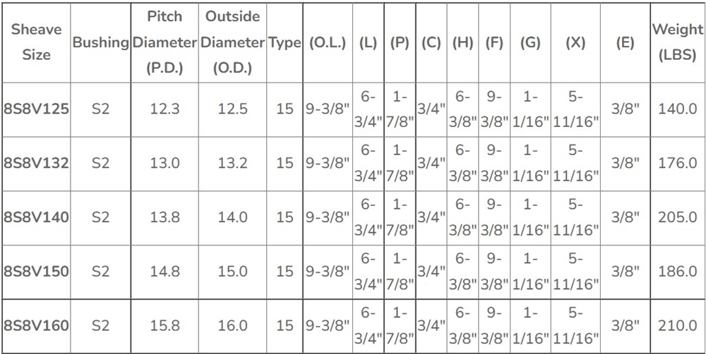 8V Series Cast Iron Multifunctional Split Taper Bushings Eight-Groove Pulley Sheaves V-Belt Made Durable Nylon OEM Customizable