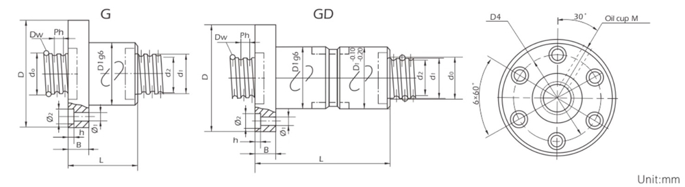USA Professional Manufacture G.GD Series Ball Set Screw Miniature Ball Screw