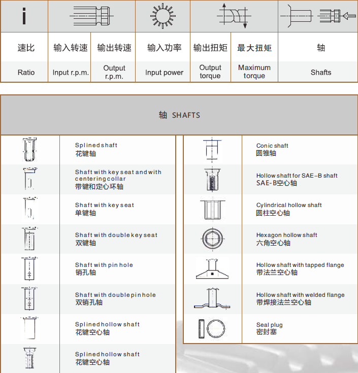 EPG T Series Spiral Bevel 90 Degree Shaft Gearbox Speed Increaser for Screw Jack Lifing