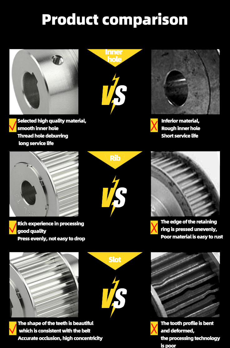 Pitch 9.525mm L Type Trapezoidal Tooth Timing Belt Pulley
