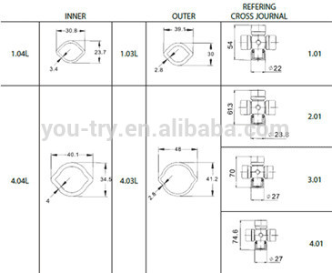 PTO Shaft Lemon Tube and York