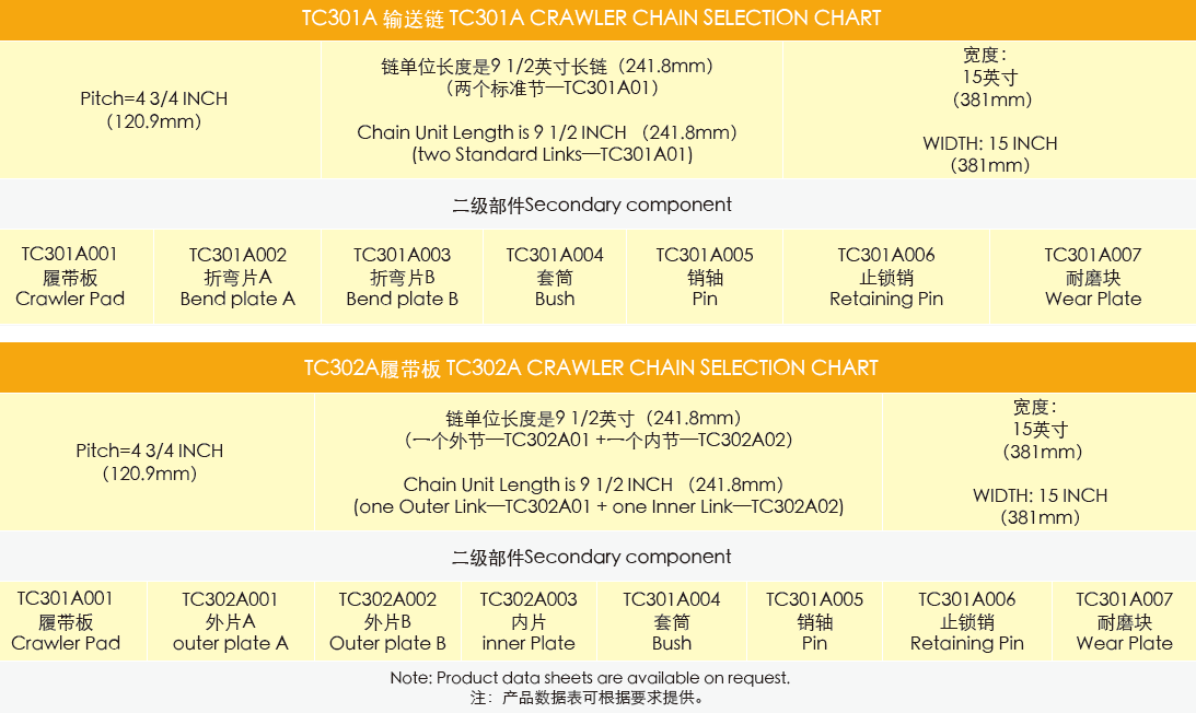 Long Service Life Mining Industry Crawler Chain for Excavator-anchor Integrated Machine Continuous Miner Feeder Breaker