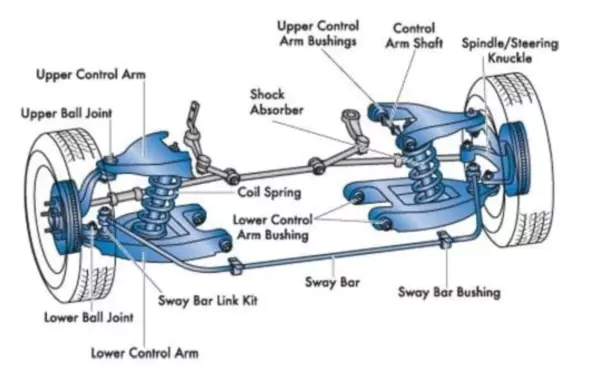 1000UTV Rear Steering Knuckle for 1000CC Beach Buggy Cast Steel Forged