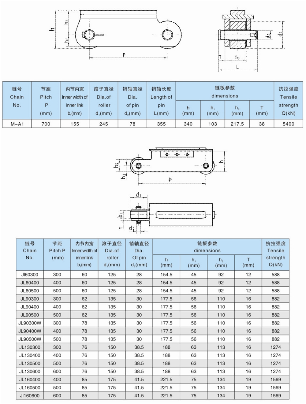 Heavy Duty Large-Pitch Roller Chain for Metallurgy Steel Farm Construction Industries