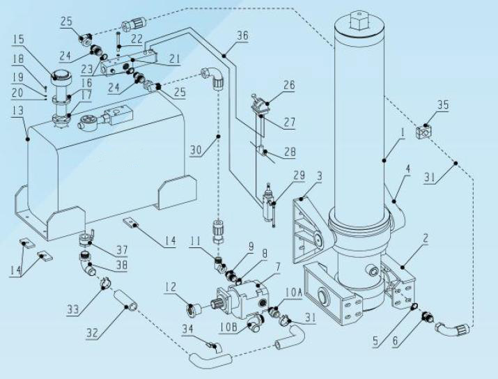 Light Weight Rugged Made Hydraulic Cylinders Mining Industry 3 Stage Telescopic Hydraulic Cylinder for Dump Truck