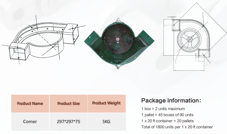 Agricultural Poultry Industry Feed Conveying Chain With Attachment Sprocket