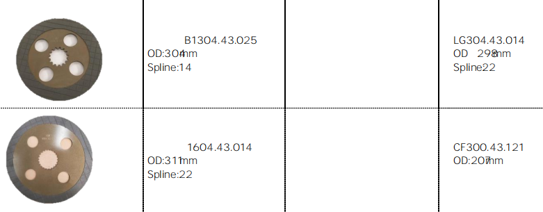 Guaranteed Quality Agricultural Spare Parts Tractor Brake Replacement of DEUTZ FAHR 240,255,310
