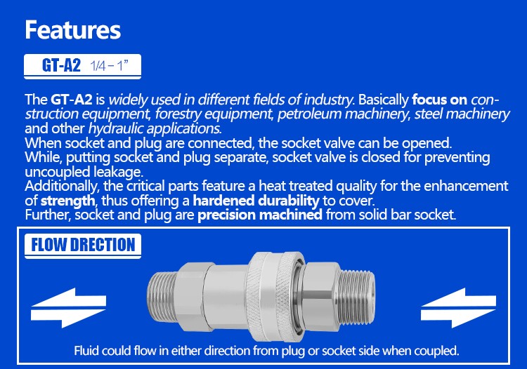 ISO 7241 a 1/4 Inch  NPT/BSP Thread  Female /male Hansen Exchange Couplings Hydraulic Quick & Hydraulic Quick Release Coupling