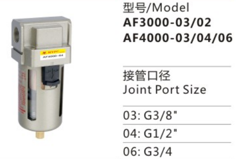 AF Series AF4000-03/04/06 Air Filter Source Treatment Unit Compressed Air System Pneumatic Parts