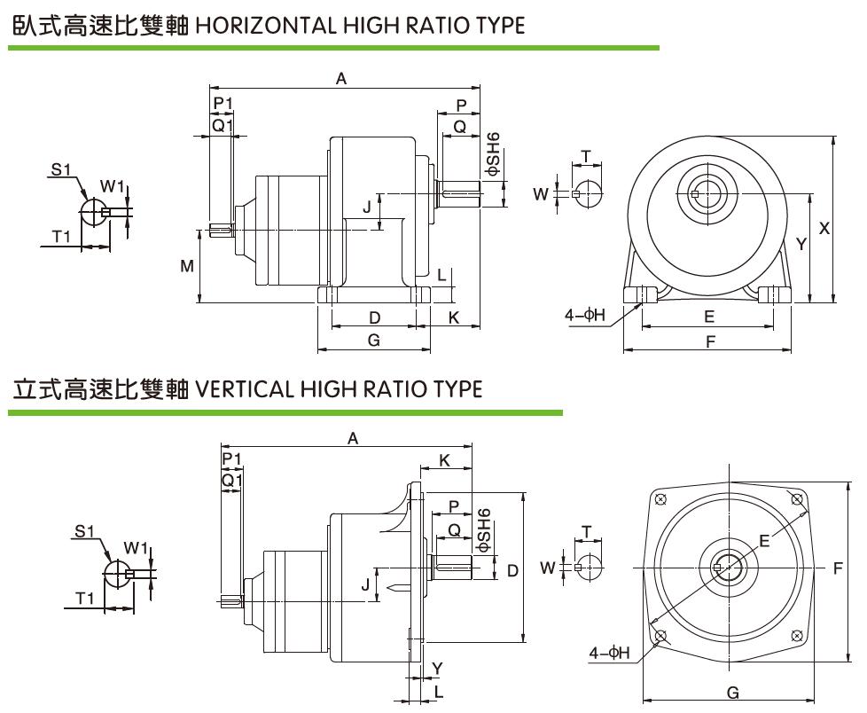 High Ratio Vertical/Horizontal Gearbox Motor Drive Double Shaft Type Reducer With AC Electric Motor