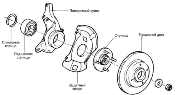 700UTV-9 Steering Knuckle Kit for 400CC-700CC Beach Buggy Cast Steel Forged Front Left and Right