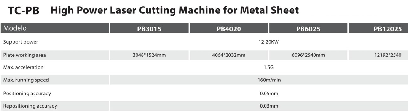 TC-PB High Power Fiber Laser Cutting Machine for Metal Sheet