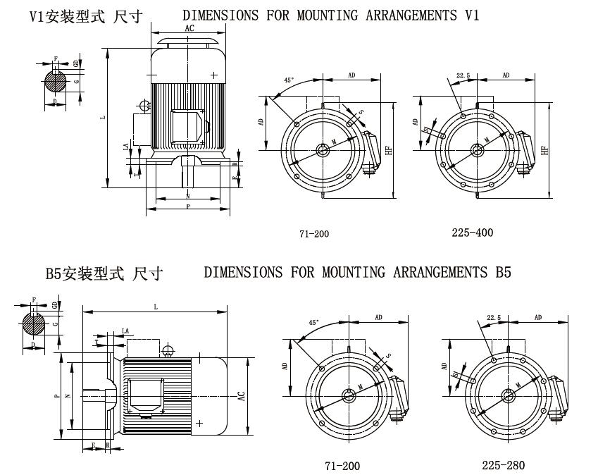 AC Servo Motor Standard Frame Size 1000/750rpm Rare Earth Permanent Magnet Energy-saving Three Phase Synchronous Motors