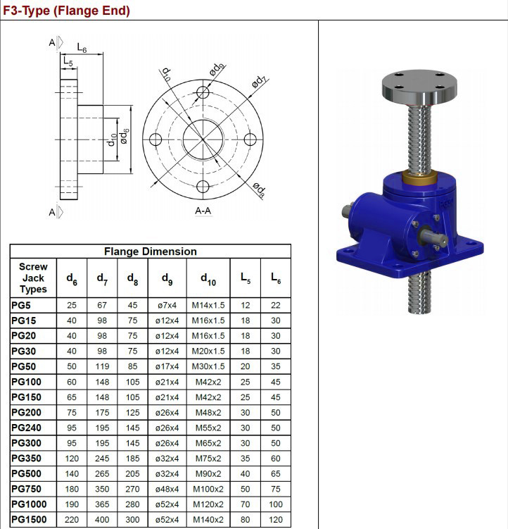 PG20-P3-F3-T-C-X-1500 Flange End Worm Gear Screw Jack with High Ratio for Platform Solar Energy Panels Lifting ODM Customizable