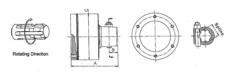 SCF Series Automatic Clutch Torque Limiter