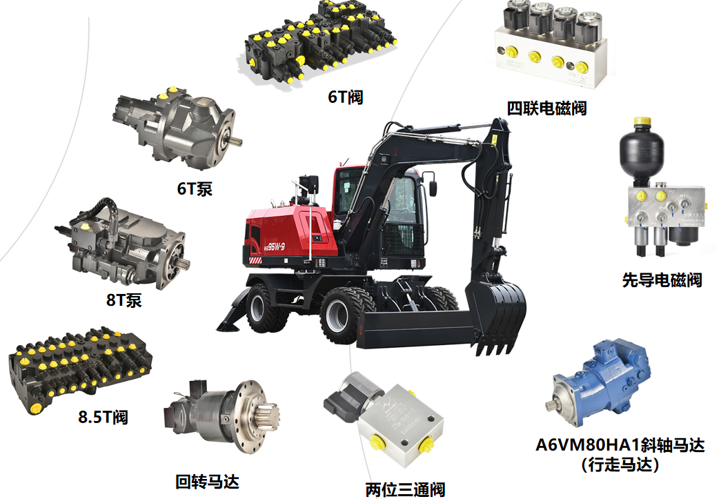 Wind Turbines Hydraulic Swing Drive Gear Swing Motor for Heavy Industry