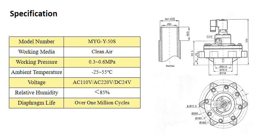 Factory Manufacture Various MYG Series MYG-Z-62S Medium-pressure Electromagnetic Pulse Valve