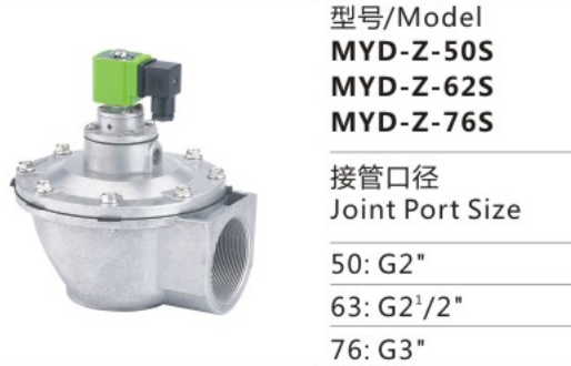 Sell Well New Type MYD Series MYD-Z-76S Stainless Steel Electromagnetic Pulse Valve for Sale