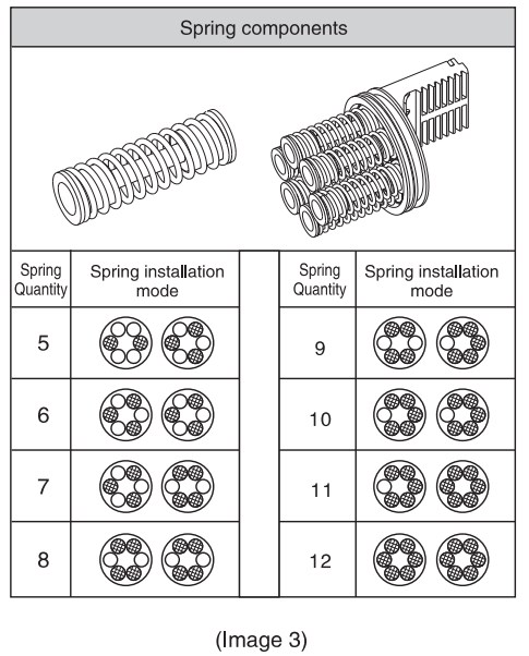 Factory Price Stainless Steel Neumatic Actuator for Valves/valve Gearboxes