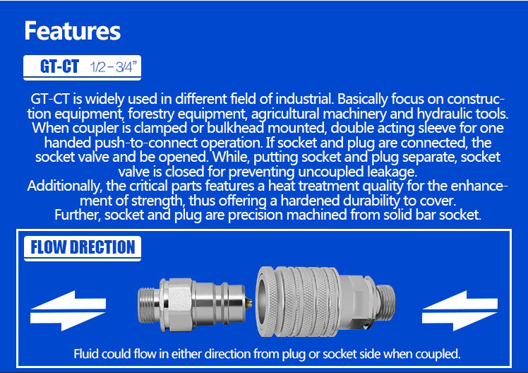 ISO 5675 GT-CT 1/2  Inch  BSPT/ BSPP/NPT  Thread Female /male Steel Push Pull Hydraulic Coupling