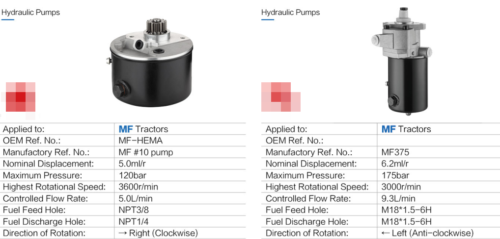 Agricultural Parts Electric Vane Pto Forklift Hydraulic Gear Oil Motor Pumps Repair Hydraulic Pumps for Tractor Wood Splitter