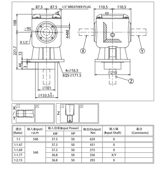 Rotary Cutter Gearbox Pto Tractor Agricultural Machinery Parts 50hp-100hp Grass Cutter GearBox for Lawn Mower