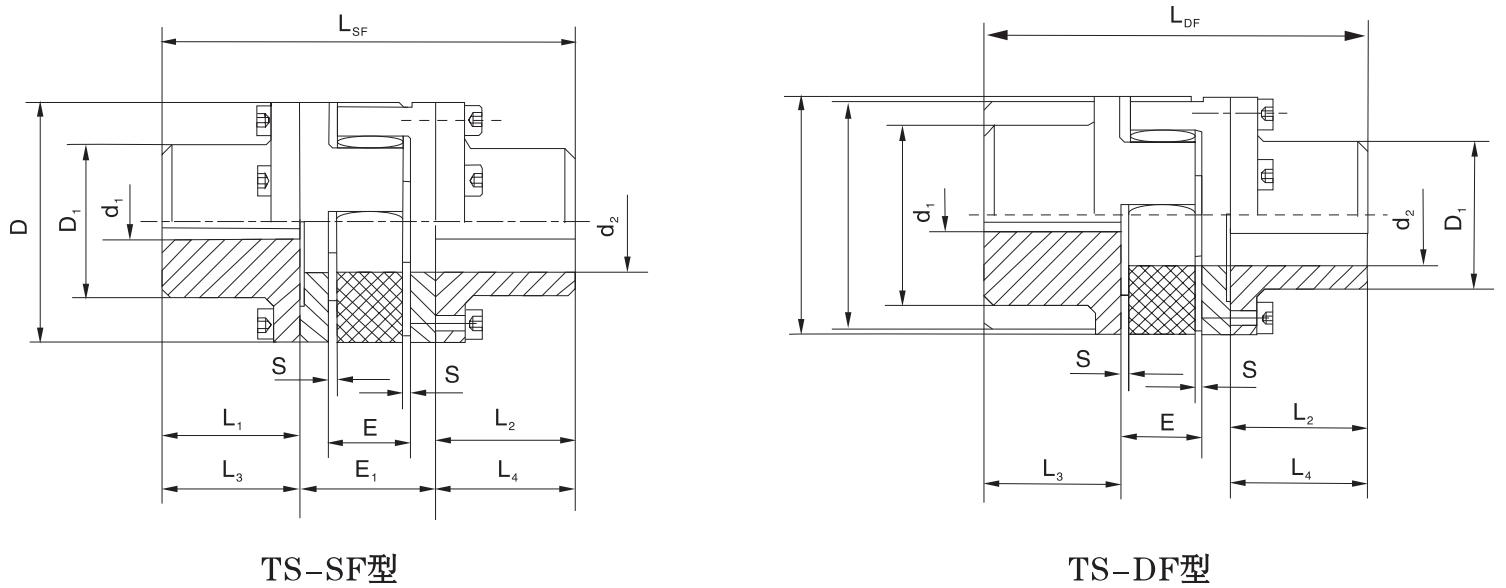Grid Flexible Jaw Coupling Single and Double Flange Flexible Coupling for Heavy Machinery