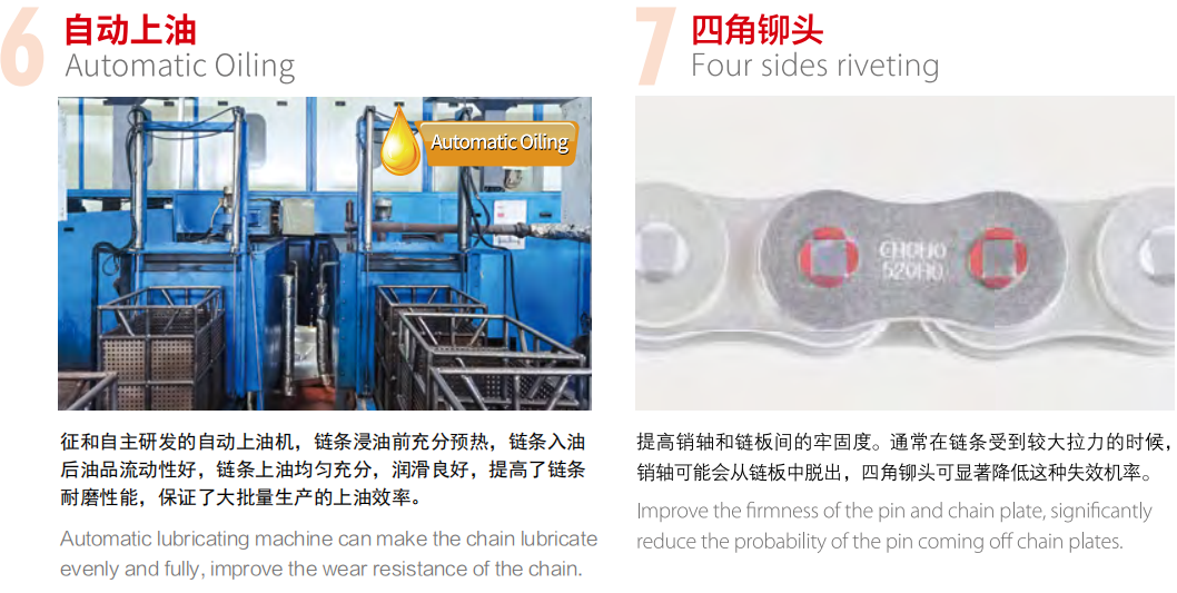 Agricultural Machinery Chains for Rotary Tiller