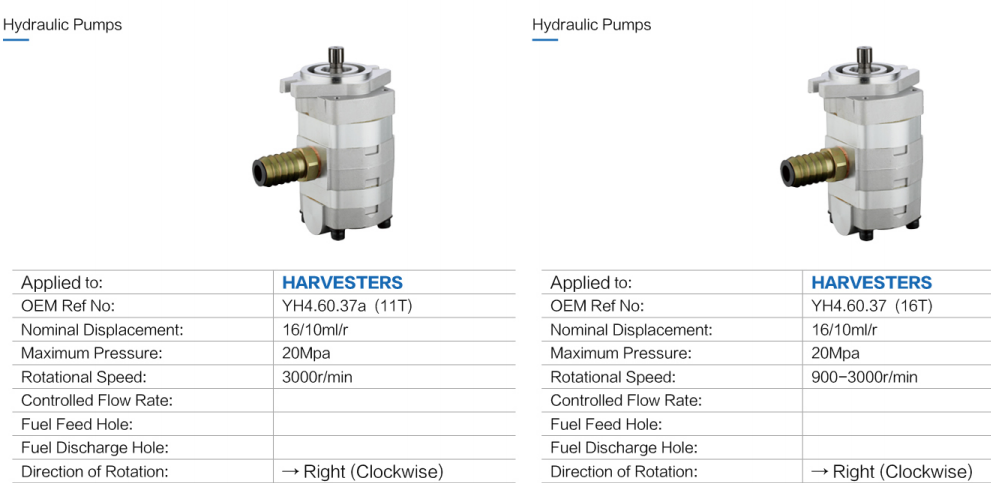 Agricultural Machinery Parts Hydraulic Pump Maximum Pressure 20Mpa Right Gear Hydraulic Pumps for Harvester Machine